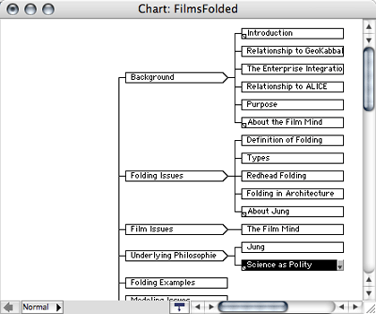 06-chart-view