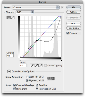 photoshop-signcurves