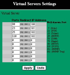 virtual-server
