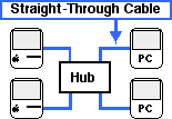 ng-figure1