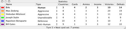 iconquer-stats